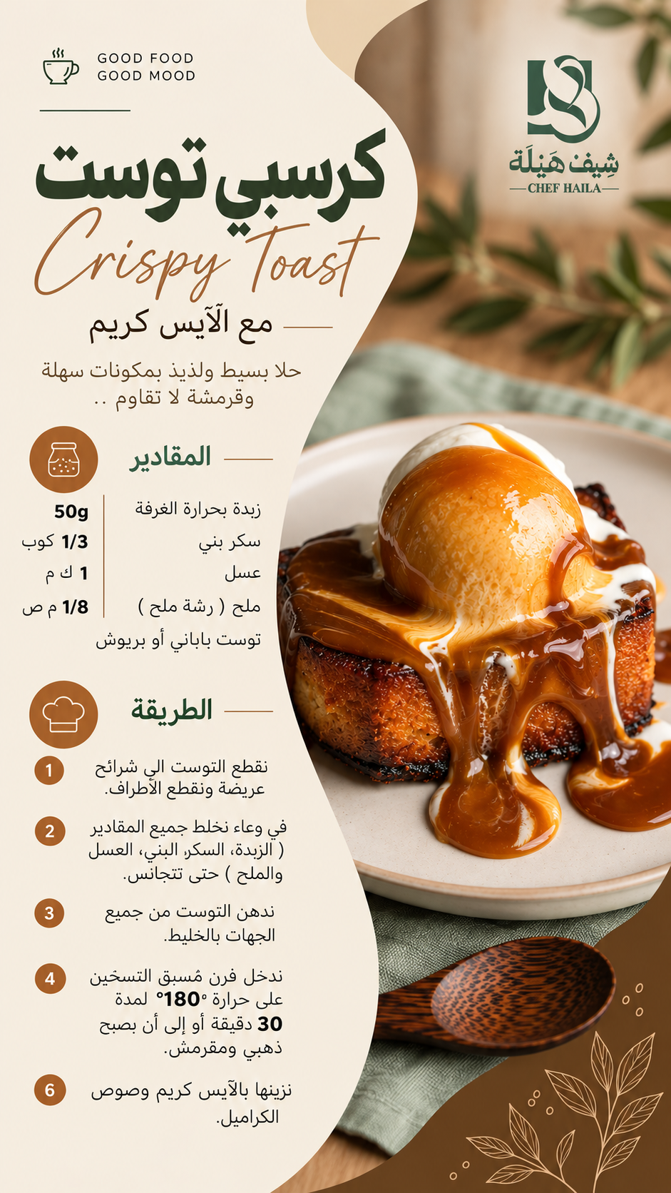 المقادير والطريقه